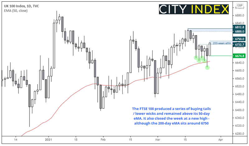 欧洲开盘:搁浅货轮重浮水面,布伦特原油和WTI下挫
