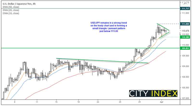 欧洲市场开盘:关注美国ISM制造业指数与OPEC决议