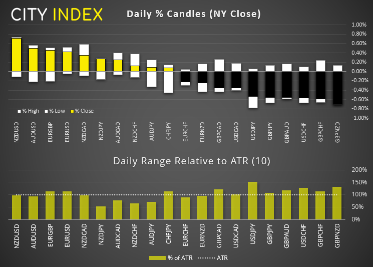 亚洲市场开盘报告:科技股与黄金绽放光芒