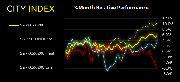 亚洲市场开盘报告:拜登加税计划震惊华尔街