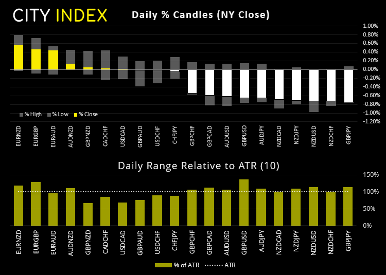 亚洲市场开盘报告:拜登加税计划震惊华尔街